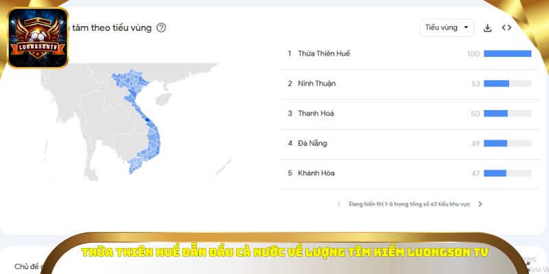 Thừa Thiên Huế dẫn đầu cả nước về lượng tìm kiếm LUONGSONTV